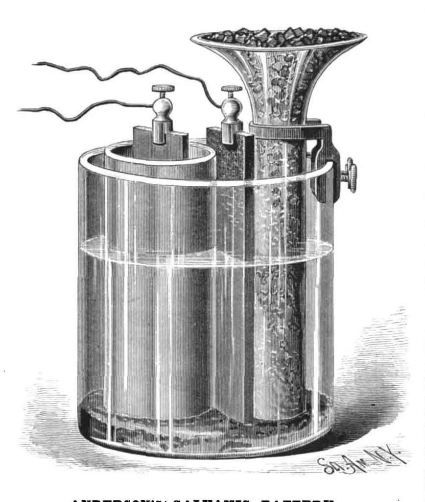 An illustration from Scientific American, Vol. 43, No. 8 (August 1880), 1880, leaf 4