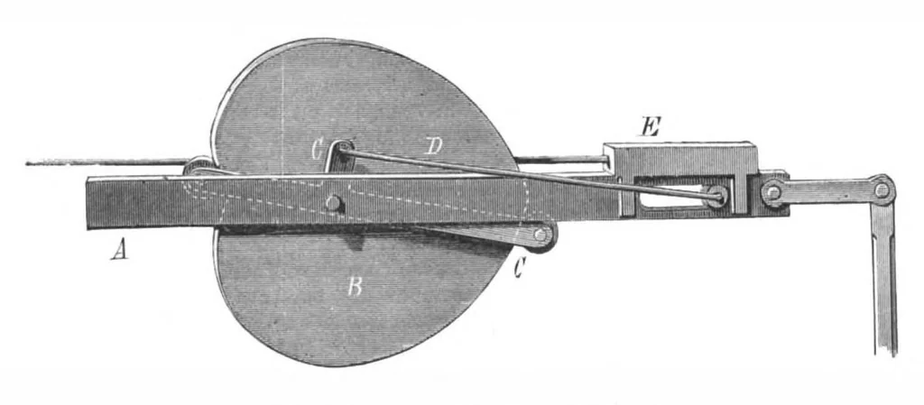 An illustration from Scientific American, Vol. 43, No. 9 (August 1880), 1880, leaf 6
