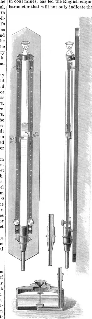 An illustration from Scientific American, Vol. 43, No. 9 (August 1880), 1880, leaf 7