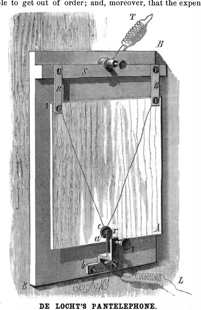 An illustration from Scientific American, Vol. 43, No. 11 (September 1880), 1880, leaf 3