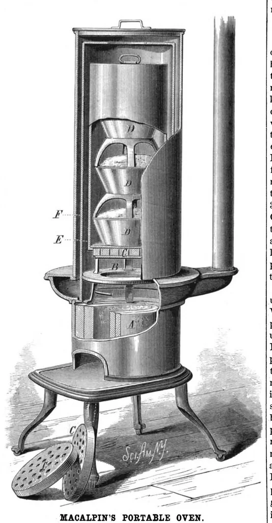 An illustration from Scientific American, Vol. 43, No. 13 (September 1880), 1880, leaf 3