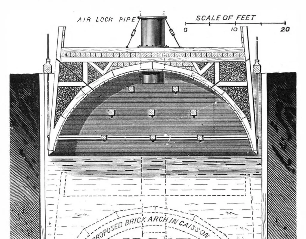 An illustration from Scientific American, Vol. 43, No. 15 (October 1880), 1880, leaf 2