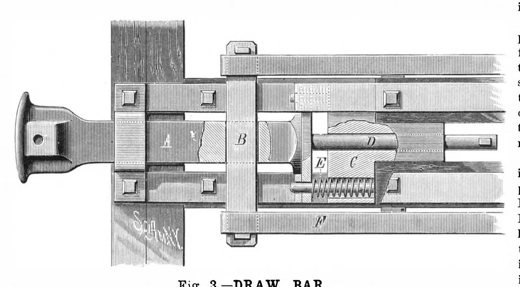 An illustration from Scientific American, Vol. 43, No. 15 (October 1880), 1880, leaf 3