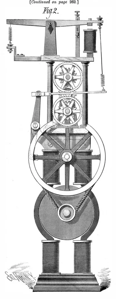An illustration from Scientific American, Vol. 43, No. 17 (October 1880), 1880, leaf 0