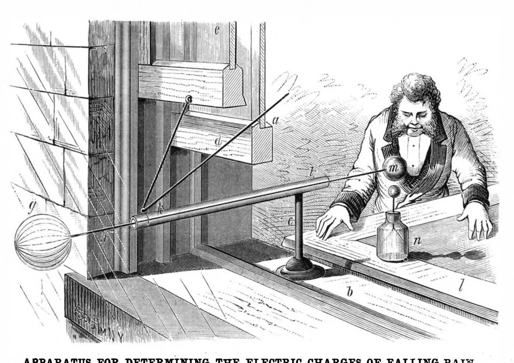 An illustration from Scientific American, Vol. 43, No. 18 (October 1880), 1880, leaf 7