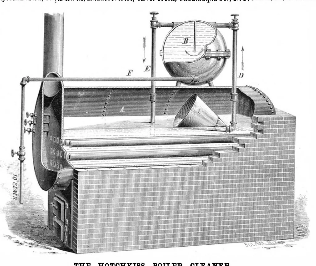 An illustration from Scientific American, Vol. 43, No. 19 (November 1880), 1880, leaf 4