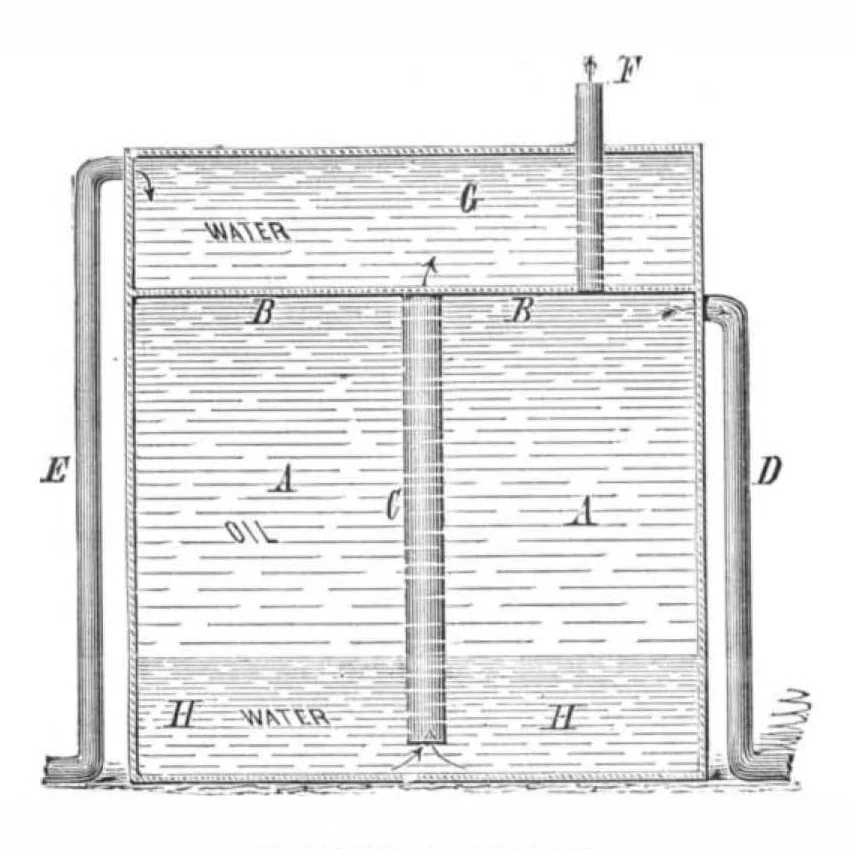 An illustration from Scientific American, Vol. 43, No. 20 (November 1880), 1880, leaf 5