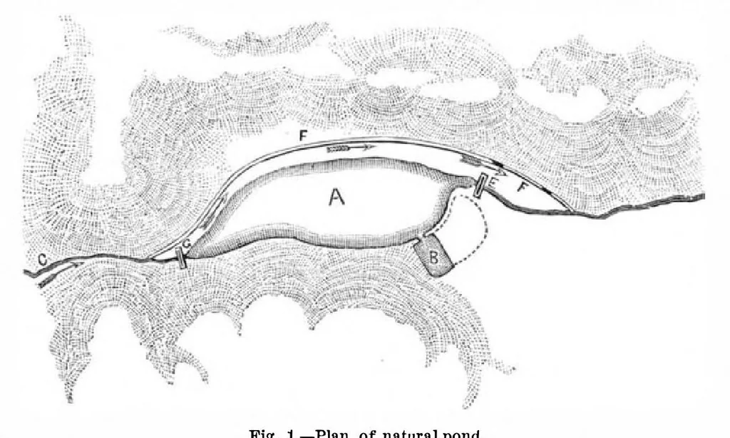 An illustration from Scientific American, Vol. 43, No. 21 (November 1880), 1880, leaf 9