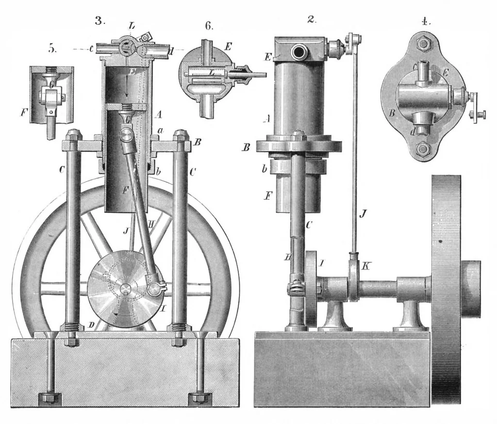 An illustration from Scientific American, Vol. 43, No. 25 (December 1880), 1880, leaf 7