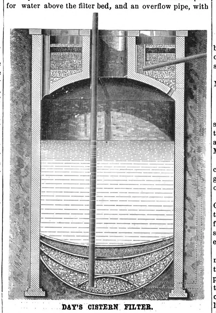 An illustration from Scientific American, Vol. 43, No. 26 (December 1880), 1880, leaf 4
