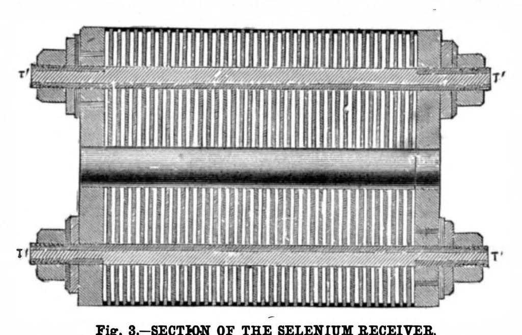 An illustration from Scientific American, Vol. 44, No. 1 (January 1881), 1881, leaf 4