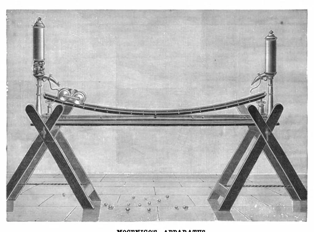 An illustration from Scientific American, Vol. 44, No. 2 (January 1881), 1881, leaf 3