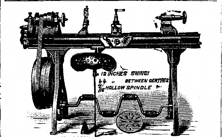 An illustration from Scientific American, Vol. 44, No. 12 (March 1881), 1881, leaf 13