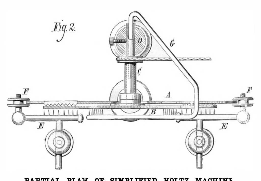 An illustration from Scientific American, Vol. 44, No. 16 (April 1881), 1881, leaf 8