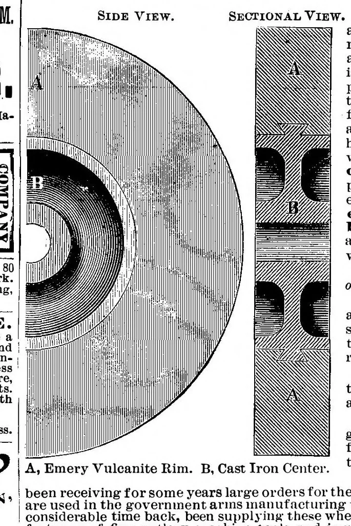 An illustration from Scientific American, Vol. 44, No. 17 (April 1881), 1881, leaf 15
