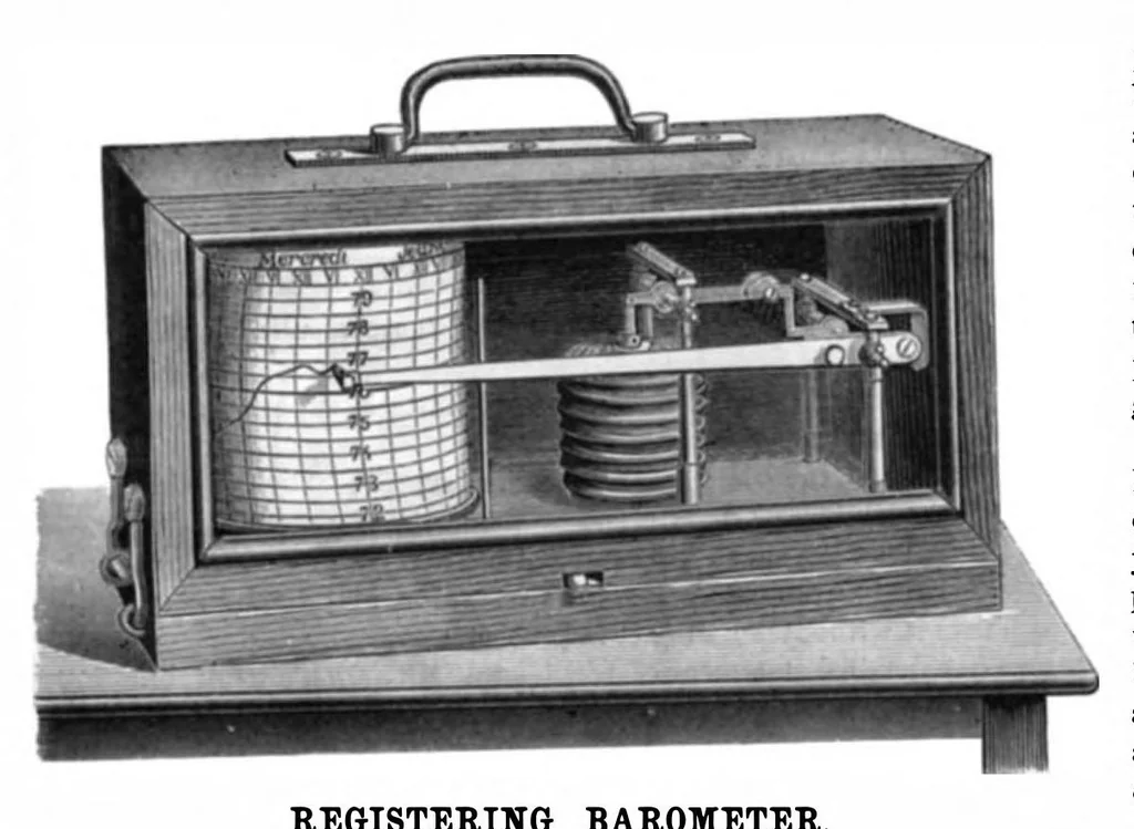 An illustration from Scientific American, Vol. 44, No. 17 (April 1881), 1881, leaf 4