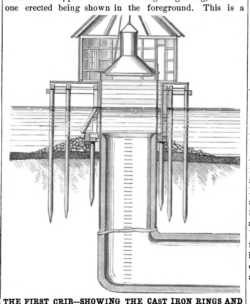 An illustration from Scientific American, Vol. 44, No. 19 (May 1881), 1881, leaf 3
