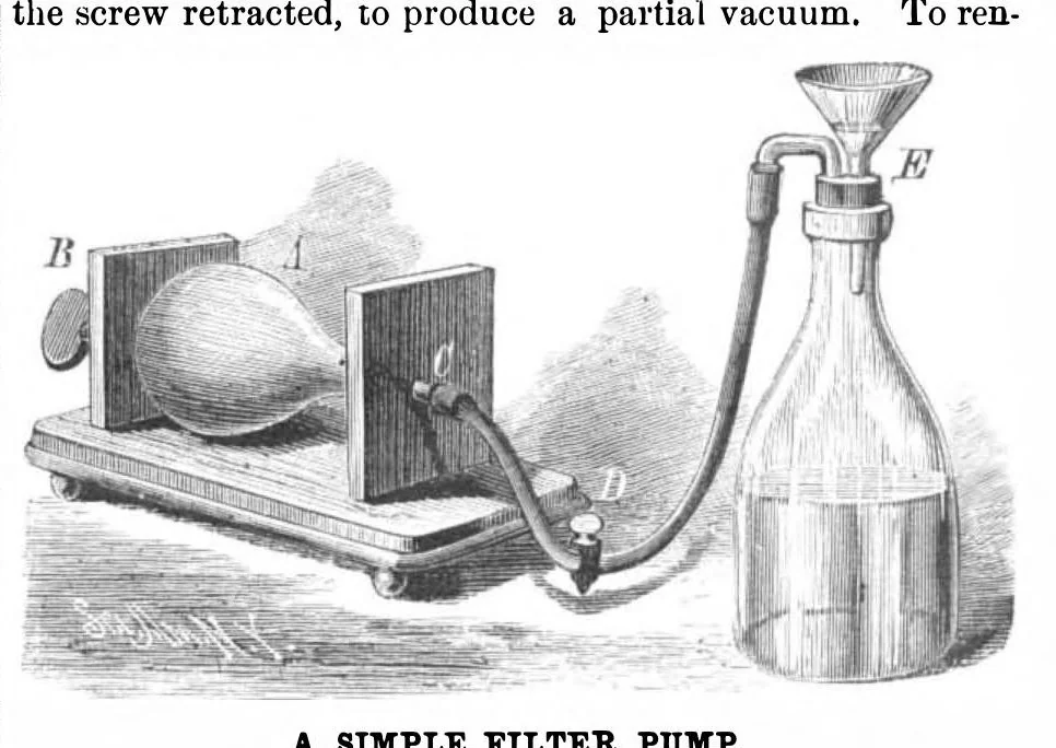 An illustration from Scientific American, Vol. 44, No. 21 (May 1881), 1881, leaf 7