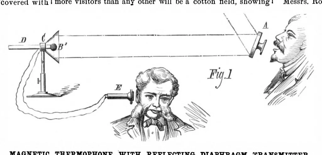An illustration from Scientific American, Vol. 44, No. 22 (May 1881), 1881, leaf 6