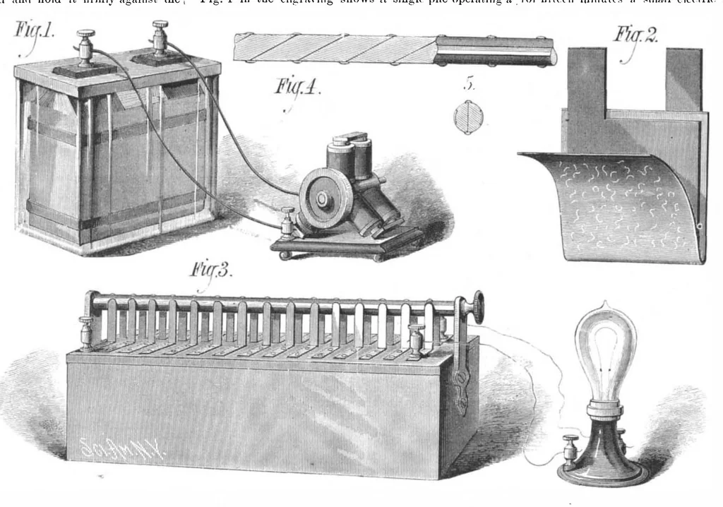 An illustration from Scientific American, Vol. 44, No. 26 (June 1881), 1881, leaf 7