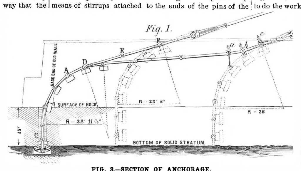 An illustration from Scientific American, Vol. 45, No. 3 (July 1881), 1881, leaf 4