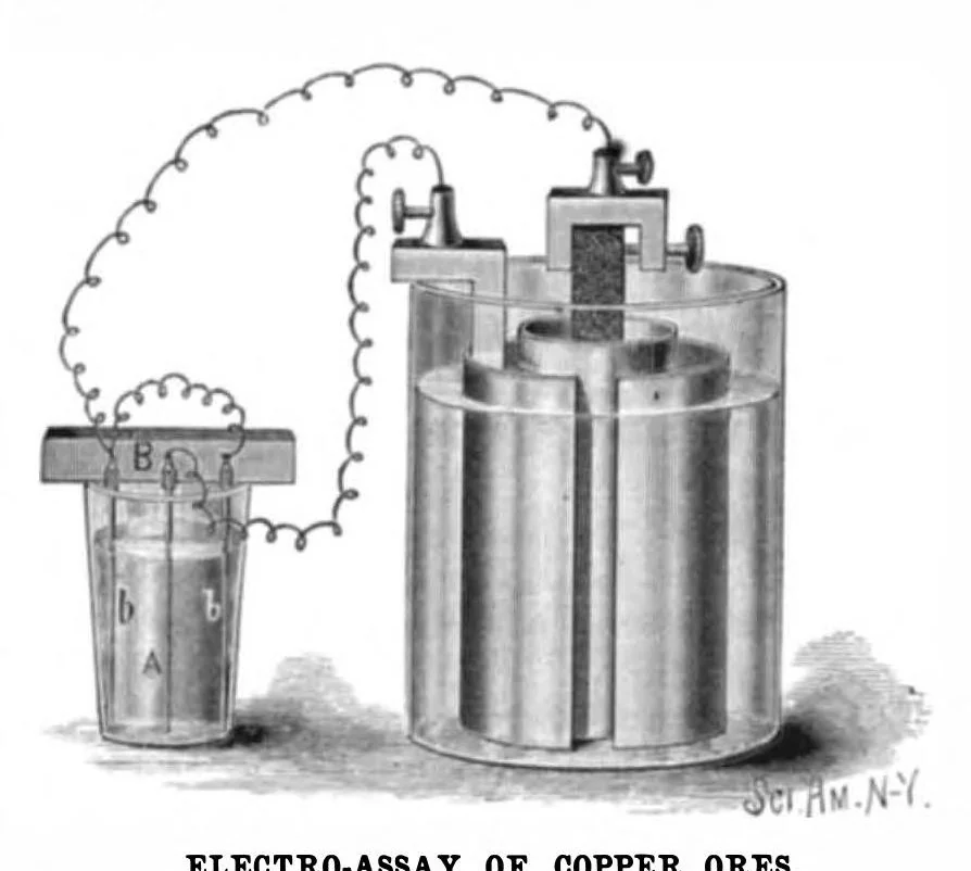 An illustration from Scientific American, Vol. 45, No. 7 (August 1881), 1881, leaf 4