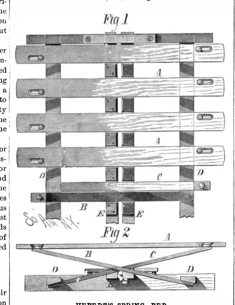 An illustration from Scientific American, Vol. 45, No. 9 (August 1881), 1881, leaf 4