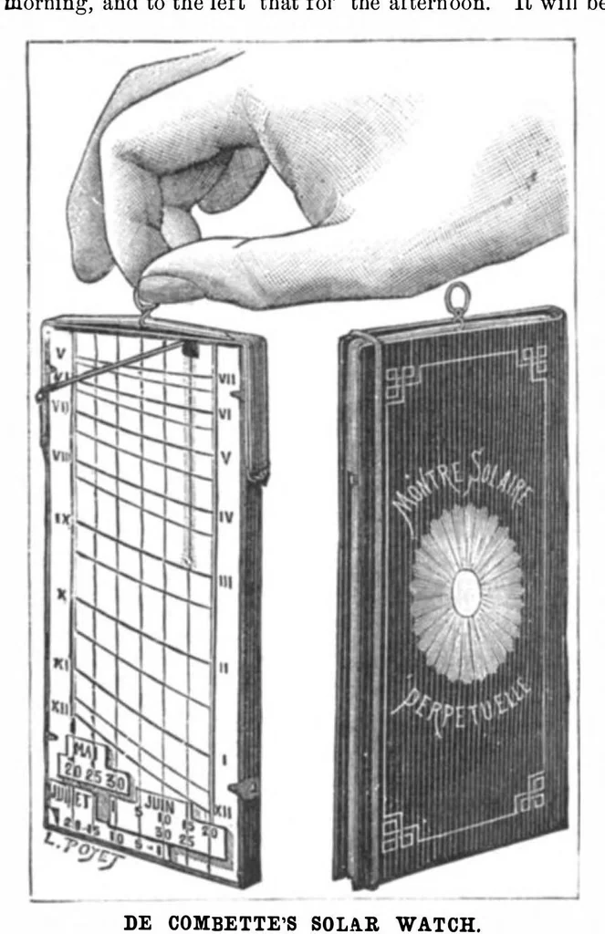 An illustration from Scientific American, Vol. 45, No. 13 (September 1881), 1881, leaf 5