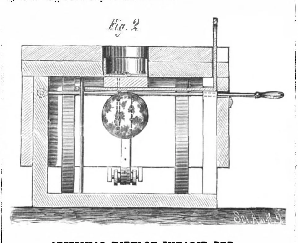An illustration from Scientific American, Vol. 45, No. 18 (October 1881), 1881, leaf 3