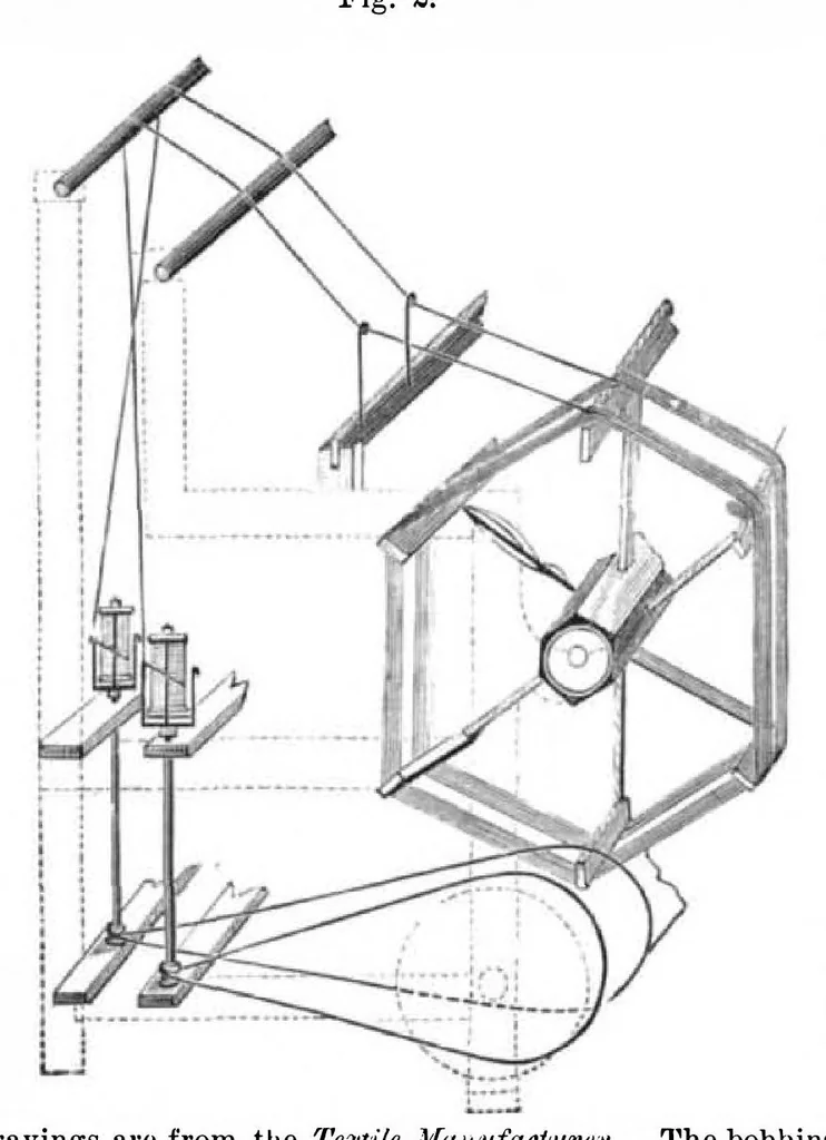 An illustration from Scientific American, Vol. 45, No. 23 (December 1881), 1881, leaf 8