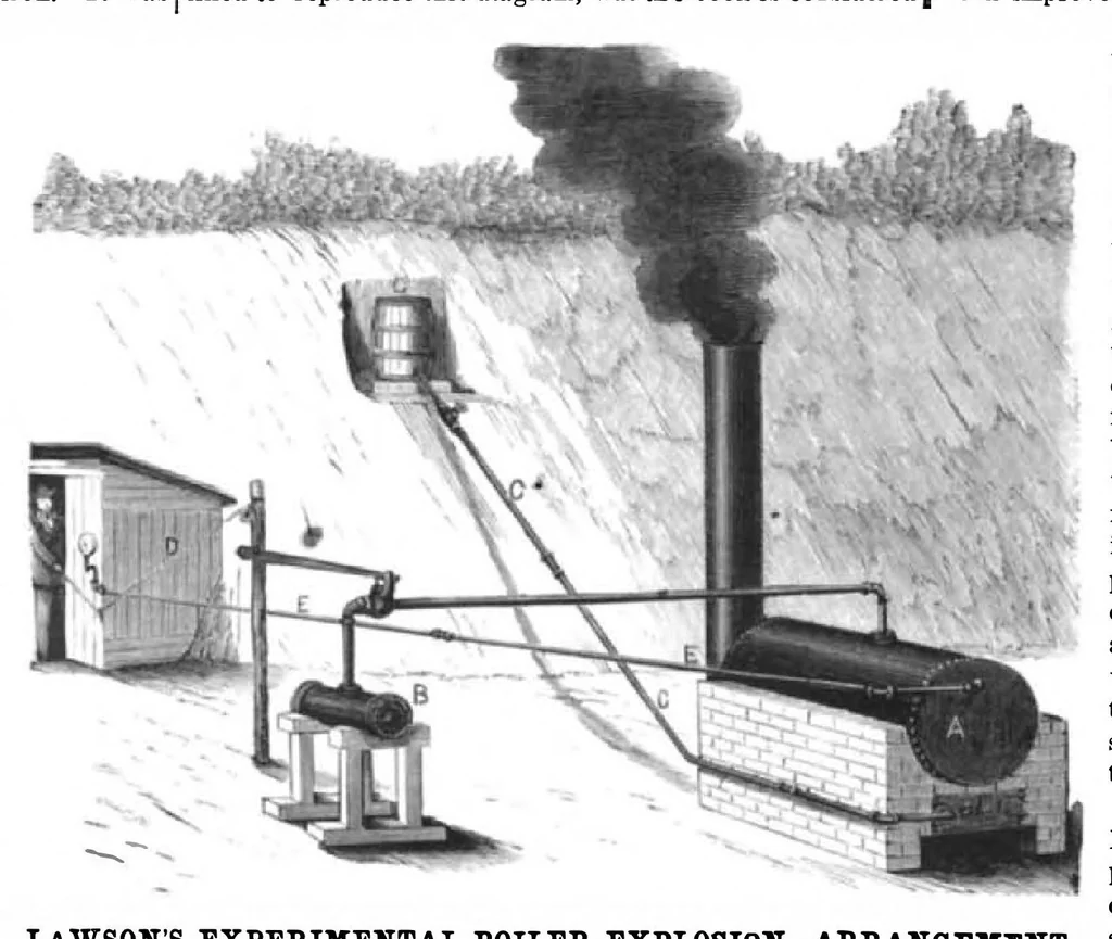 An illustration from Scientific American, Vol. 45, No. 26 (December 1881), 1881, leaf 4