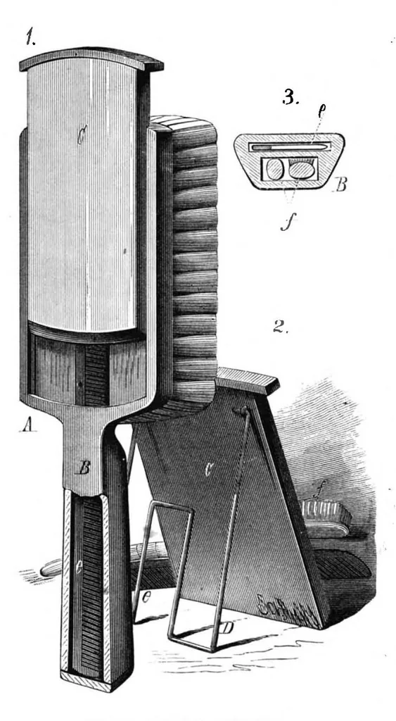 An illustration from Scientific American, Vol. 46, No. 2 (January 1882), 1882, leaf 3
