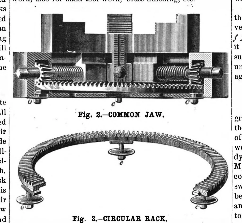 An illustration from Scientific American, Vol. 46, No. 2 (January 1882), 1882, leaf 7