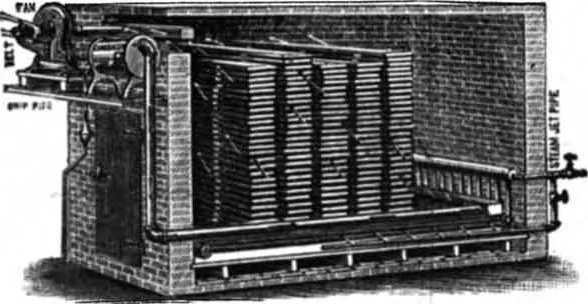 An illustration from Scientific American, Vol. 46, No. 4 (January 1882), 1882, leaf 15