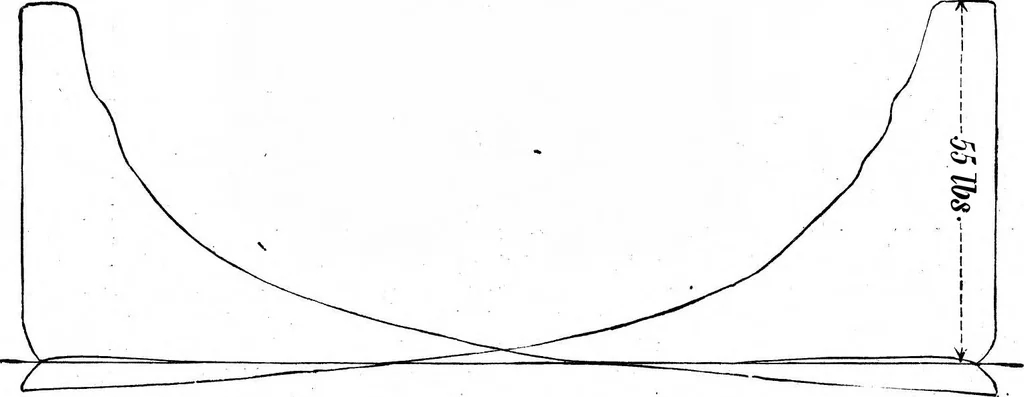 An illustration from Scientific American, Vol. 46, No. 4 (January 1882), 1882, leaf 7