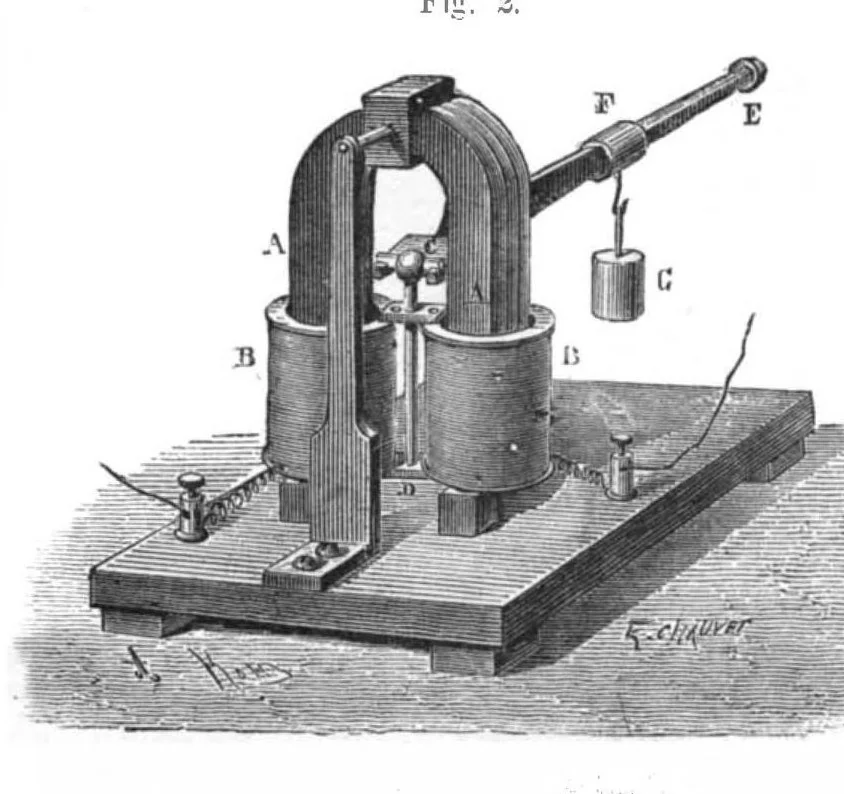 An illustration from Scientific American, Vol. 46, No. 5 (February 1882), 1882, leaf 5