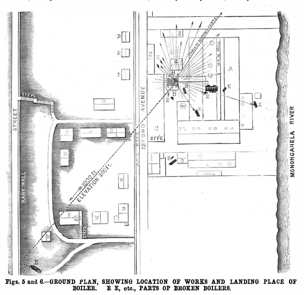 An illustration from Scientific American, Vol. 46, No. 5 (February 1882), 1882, leaf 8