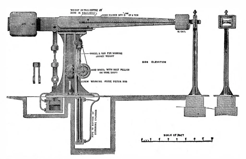 An illustration from Scientific American, Vol. 46, No. 8 (February 1882), 1882, leaf 4