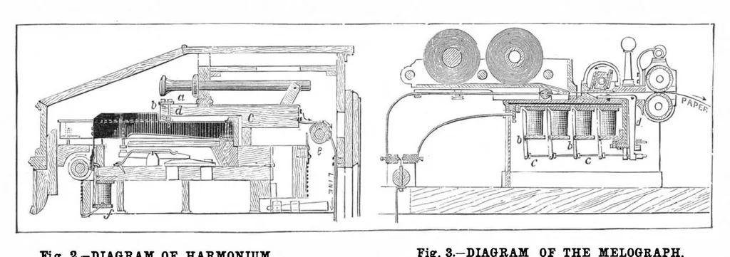 An illustration from Scientific American, Vol. 46, No. 10 (March 1882), 1882, leaf 3