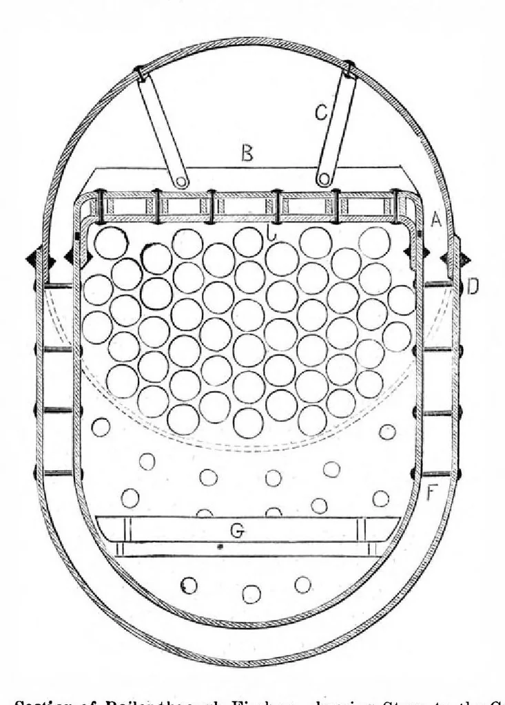 An illustration from Scientific American, Vol. 46, No. 13 (April 1882), 1882, leaf 8