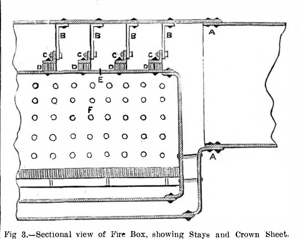 An illustration from Scientific American, Vol. 46, No. 13 (April 1882), 1882, leaf 8