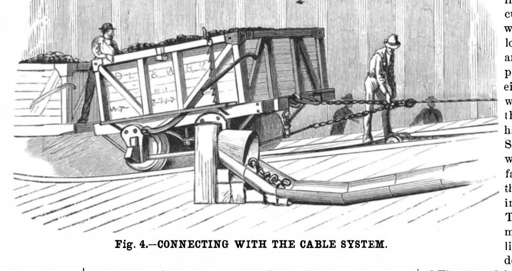 An illustration from Scientific American, Vol. 46, No. 15 (April 1882), 1882, leaf 3