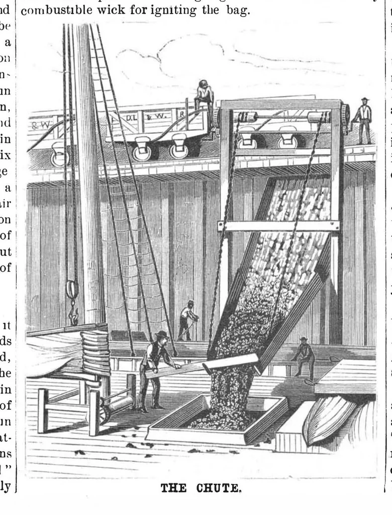 An illustration from Scientific American, Vol. 46, No. 15 (April 1882), 1882, leaf 4
