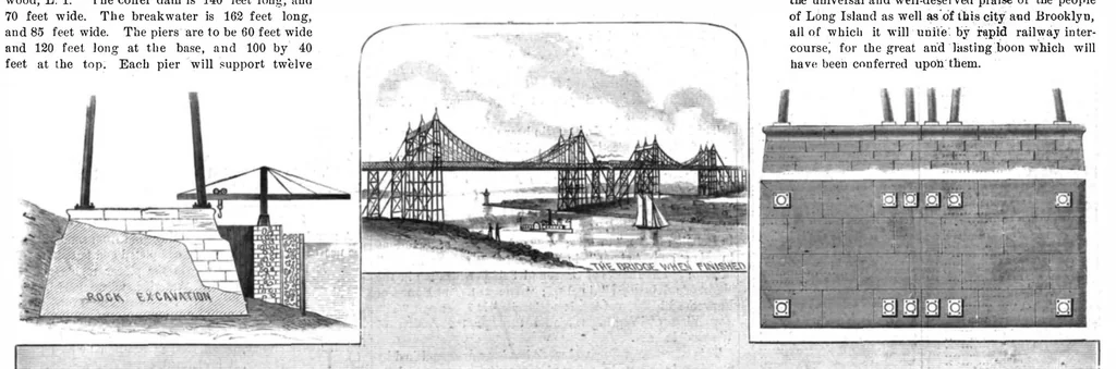 An illustration from Scientific American, Vol. 46, No. 17 (April 1882), 1882, leaf 0