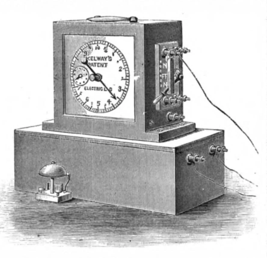 An illustration from Scientific American, Vol. 46, No. 17 (April 1882), 1882, leaf 3