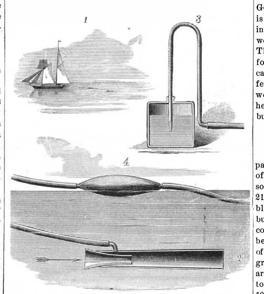 An illustration from Scientific American, Vol. 46, No. 18 (May 1882), 1882, leaf 7