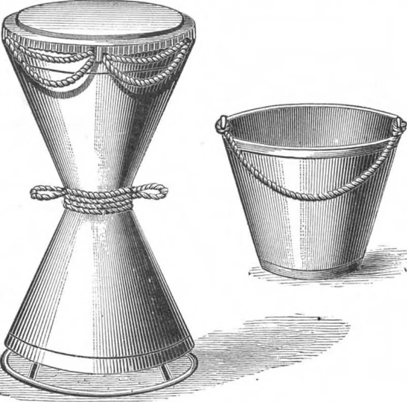 An illustration from Scientific American, Vol. 46, No. 21 (May 1882), 1882, leaf 5