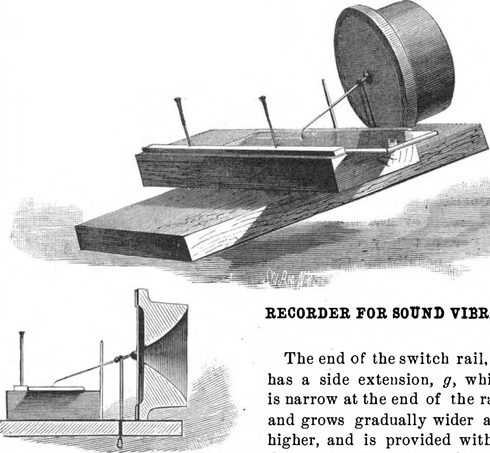 An illustration from Scientific American, Vol. 46, No. 21 (May 1882), 1882, leaf 7