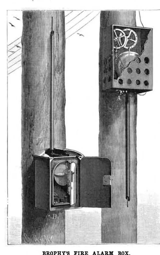 An illustration from Scientific American, Vol. 46, No. 22 (June 1882), 1882, leaf 3