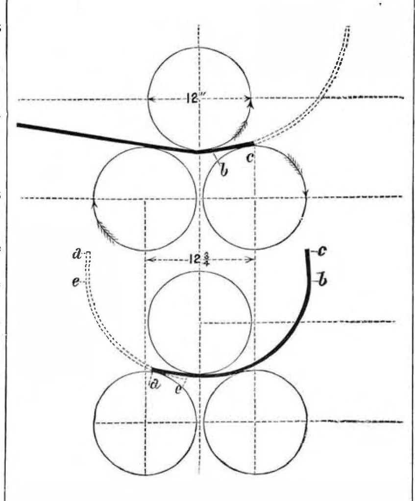 An illustration from Scientific American, Vol. 46, No. 22 (June 1882), 1882, leaf 6